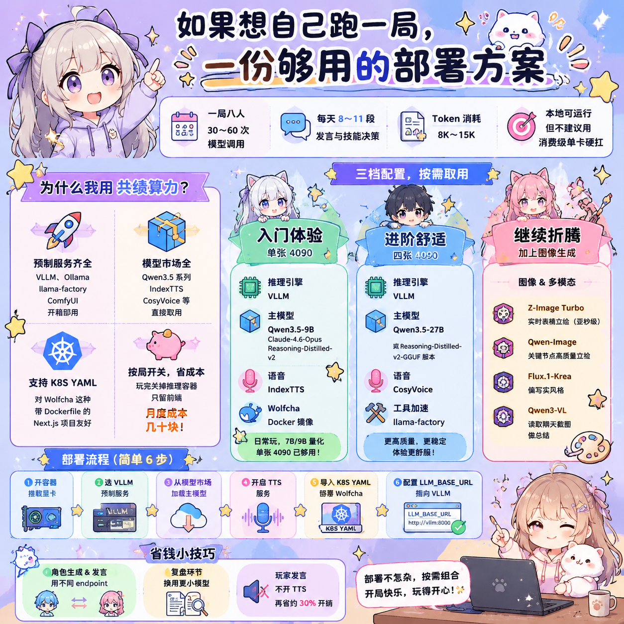把 AI 调教得不那么聪明，这局狼人杀才像真的